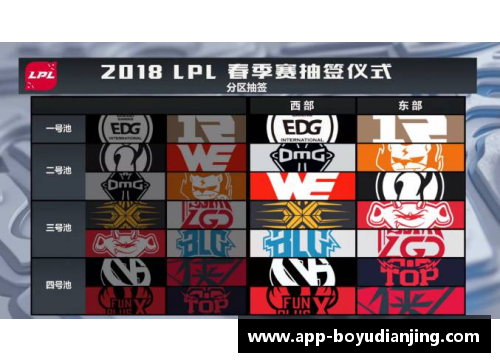 博鱼电竞法兰克福主场告捷，跃升至积分榜第九名 - 副本