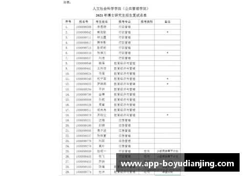 博鱼电竞NBA新赛季预测与球员动态：热点解读和赛事分析 - 副本